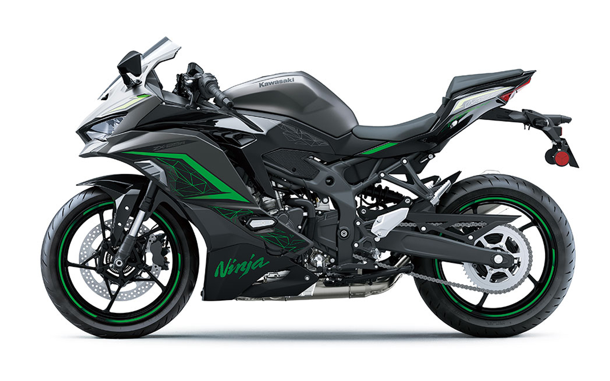 Ninja ZX25R SE 2023 mới Ninja ZX25R SE 2023 mới